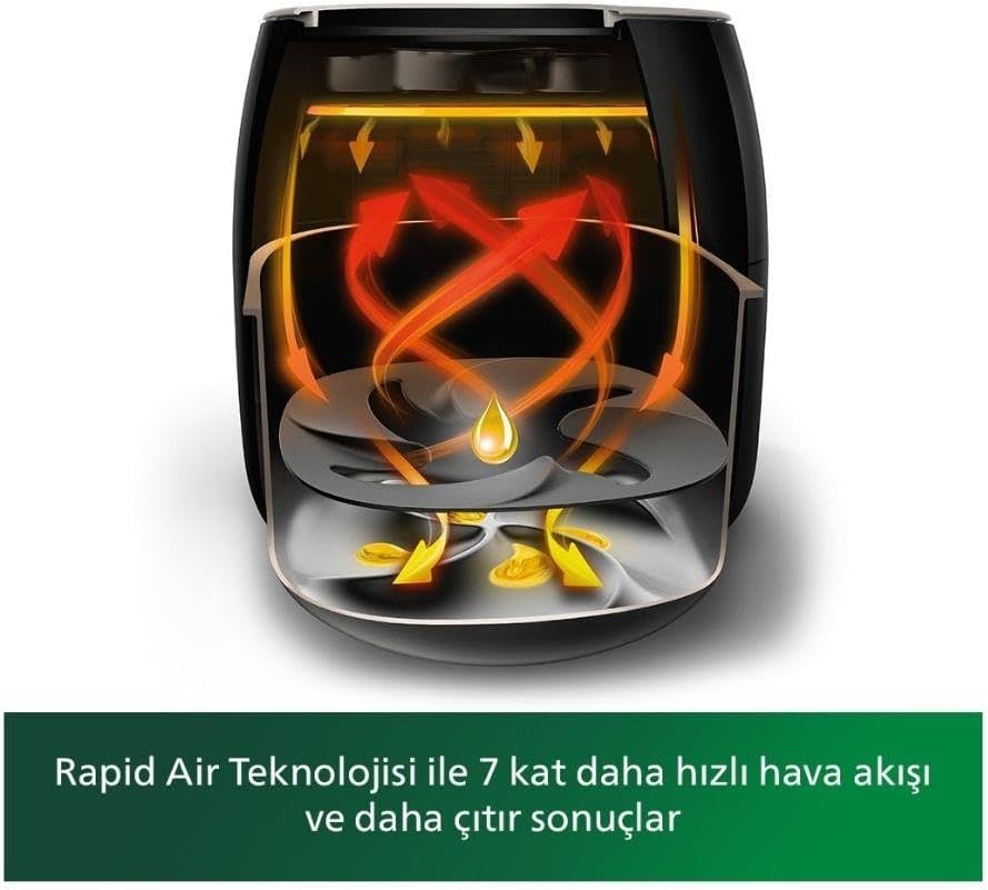 Philips 3000 Serisi Airfryer Large, Rapid Air Teknolojisi 4,1L, 7 Ayarlı Dokunmatik Ekran, Sıcak Tutma Özelliği, HomeID Uygulaması, Kullanımı ve Temizlemesi Kolay, HD9243/90