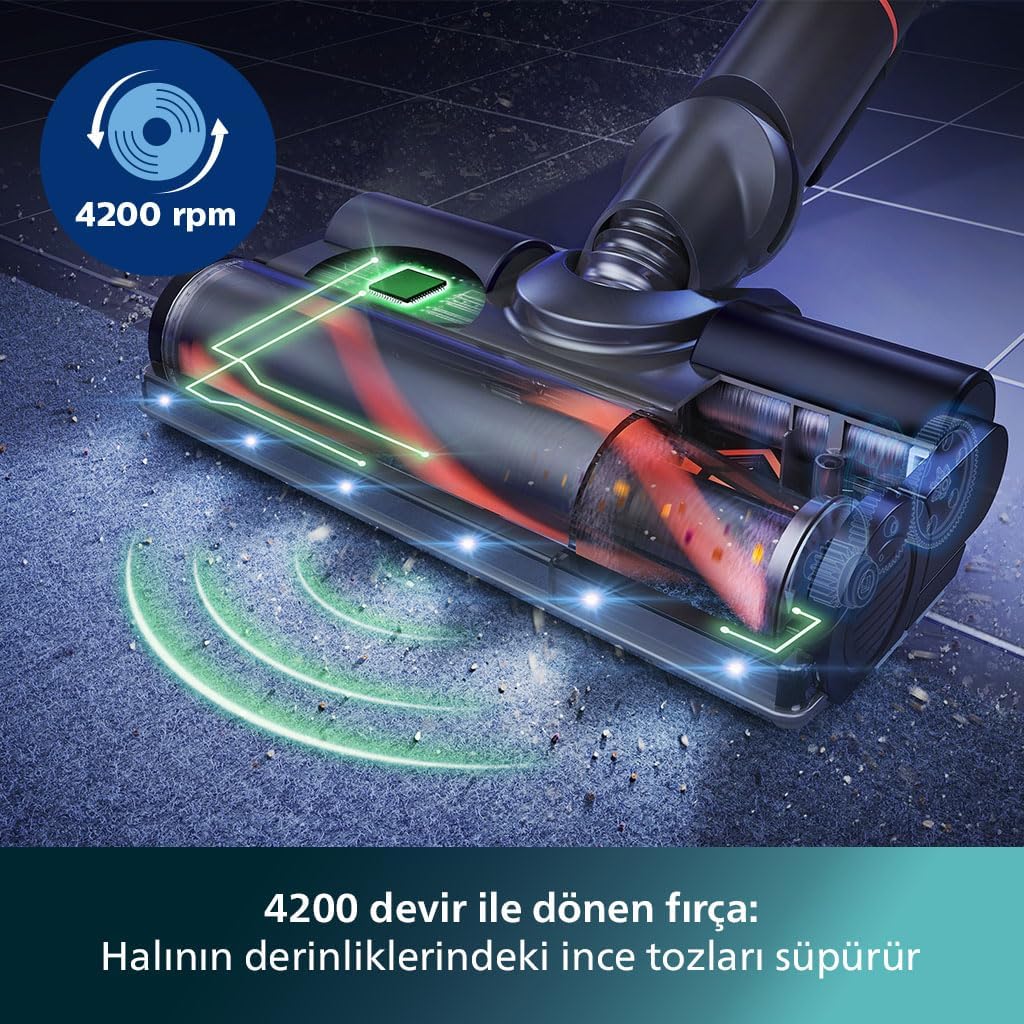 Philips 7000 Serisi Aqua 25.2 V Kablosuz Dik Süpürge, PowerCyclone 12, TriActive Akıllı Başlık, 80 dk'ya kadar Şarj, 3 Aşamalı Filtreleme, XC7053/01