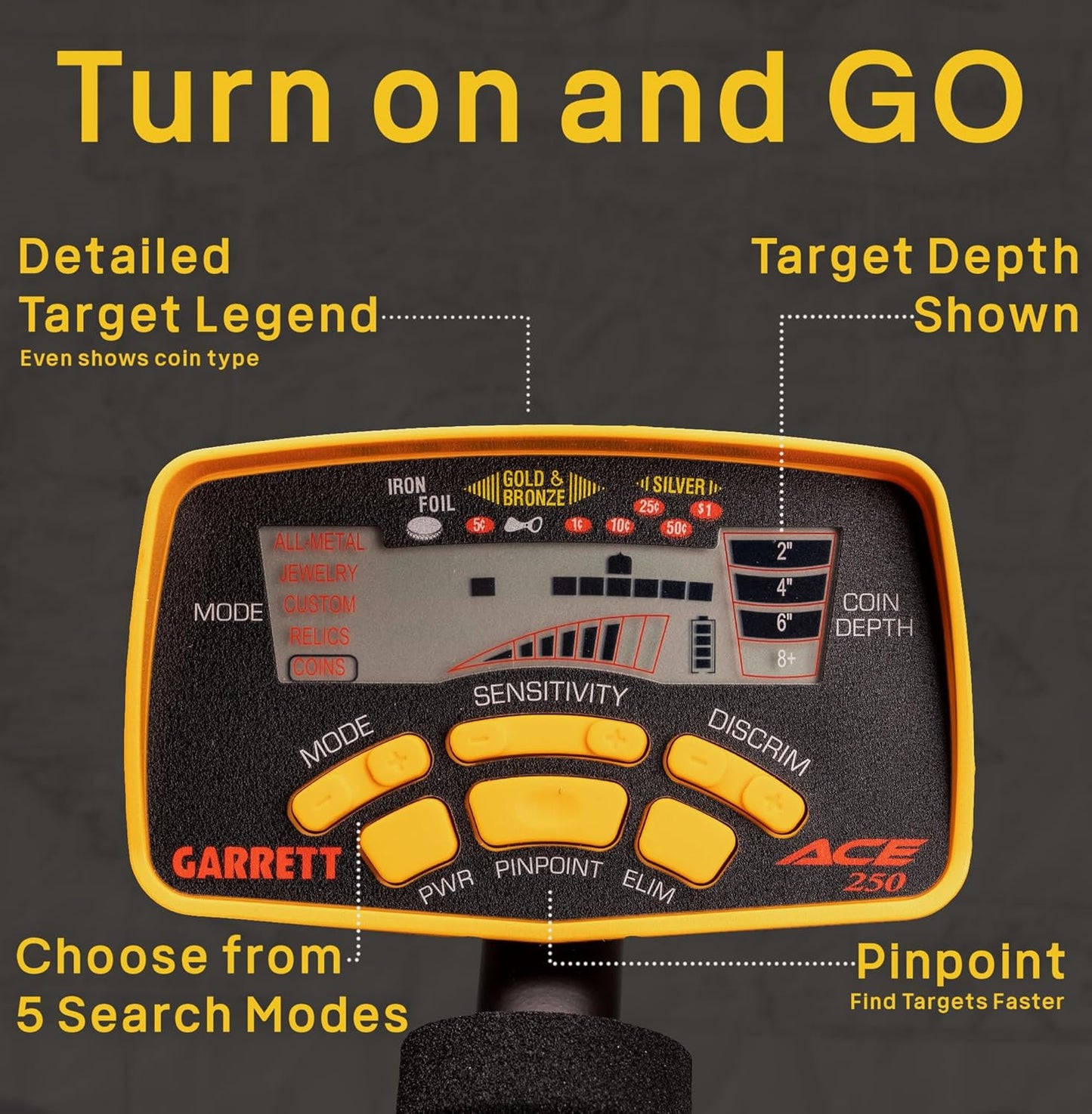 Garette 1139070 ACE 250