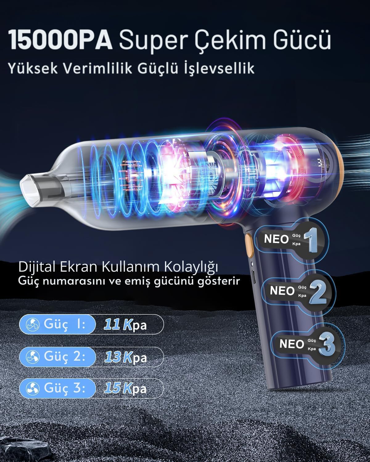 Neo 3 Kademeli Süper Şarjlı Araç Süpürgesi Ev-Ofis-Araba Kullanımı Çok Fonksiyonlu Emiş Gücü 15000PA - Üfleme Özellikli 1 Adet Filtre Hediye